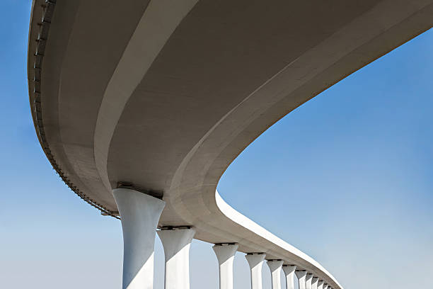 Best Commercial Concrete Services in San Juan, TX